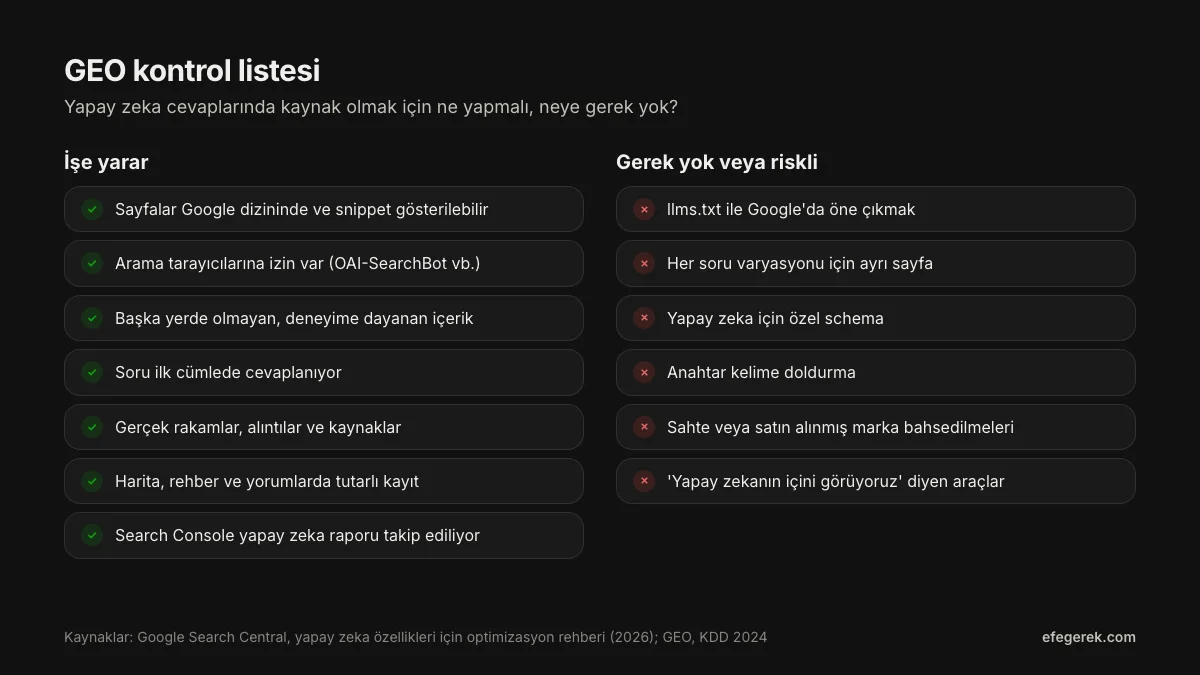 GEO kontrol listesi: yapılacaklar ve gereksiz taktikler iki sütunda