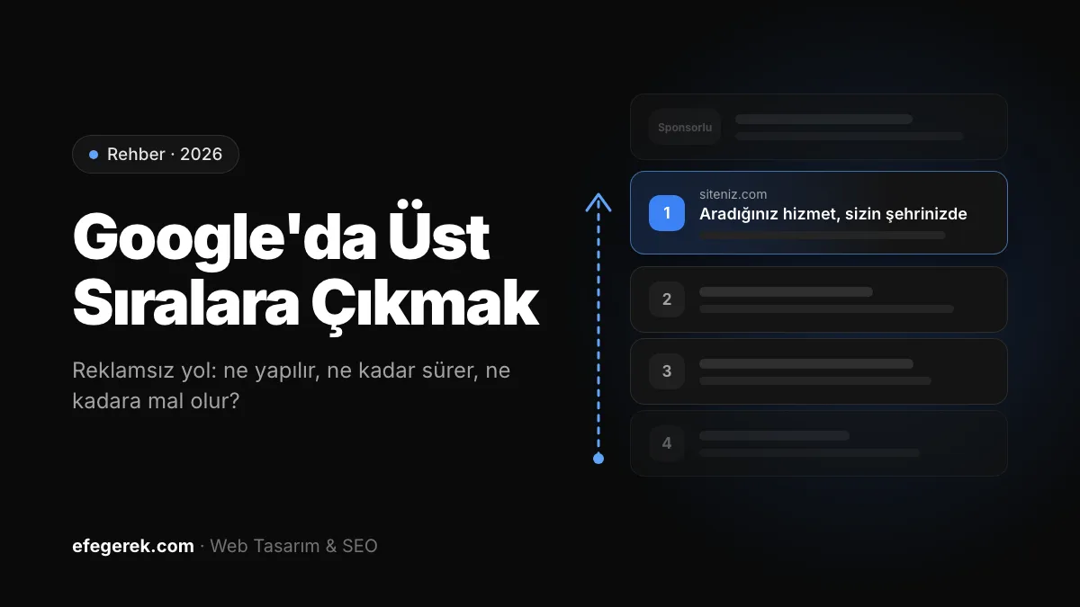 Google'da üst sıralara çıkmak: arama sonuçlarında bir sitenin birinci sıraya yükselişini gösteren çizim