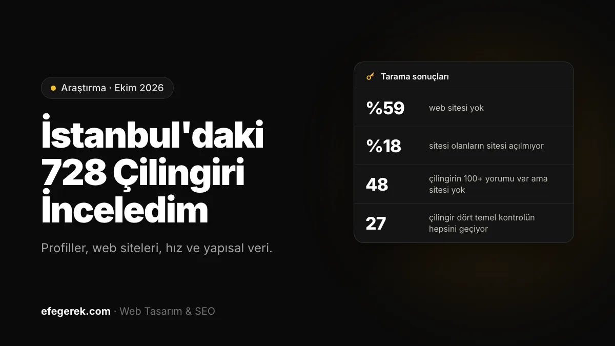 İstanbul'daki 728 çilingirin web sitesi araştırması: %59'unun sitesi yok, %18'inin sitesi açılmıyor