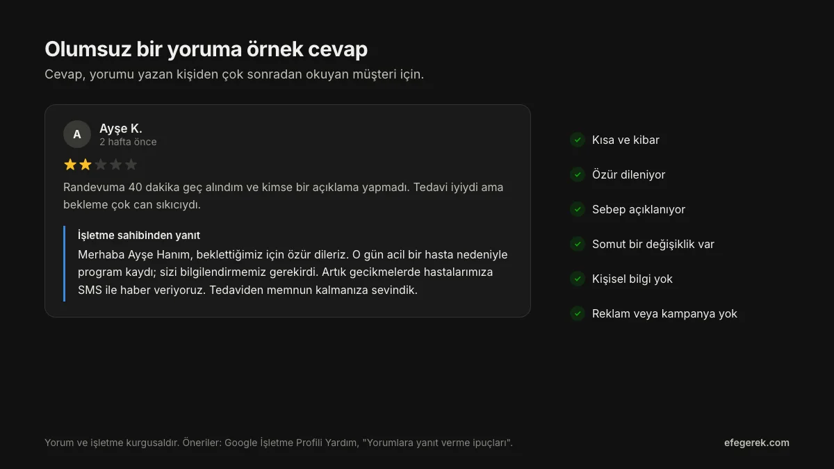 Olumsuz bir Google yorumuna işletme sahibinin verdiği örnek cevap: kısa, özür içeren, somut bir çözüm öneren ve kişisel bilgi paylaşmayan bir yanıt